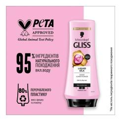 Кондиционер для волос Gliss Liquid Silk Balsam 200 мл Фото 4