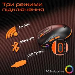 Мышка Meetion GW24 Bluetooth/Wireless/USB Yellow Фото 4