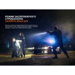 Фонарь Fenix GL07 Фото 11