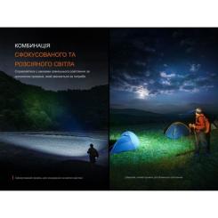 Фонарь Fenix HM60R 2.0 Фото 10