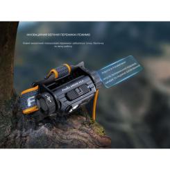 Фонарь Fenix HM60R 2.0 Фото 8