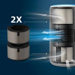 Фильтр для увлажнителя воздуха Philips FY3200/30 Фото 4
