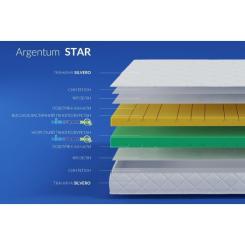 Матрас Highfoam Noble Argentum Star 120x200 см Фото 3