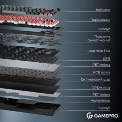 Клавиатура GamePro Asgard Yord Wireless/Bluetooth/USB UA Black Фото 6