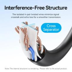 Патч-корд Vention 5м, UTP cat 6 RJ-45 black Фото 3