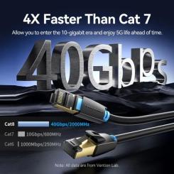 Патч-корд Vention 3м, S/FTP cat 8 RJ-45 black Фото 2