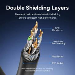 Патч-корд Vention 3м, S/FTP cat 8 RJ-45 black Фото 6