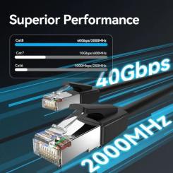 Патч-корд Vention 3м, S/FTP cat 8 RJ-45 black Фото 1