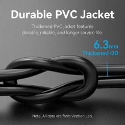 Патч-корд Vention 3м, S/FTP cat 8 RJ-45 black Фото 7