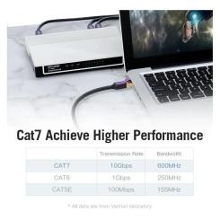 Патч-корд Vention 0.5м, S/FTP cat 7 RJ-45 black Фото 2
