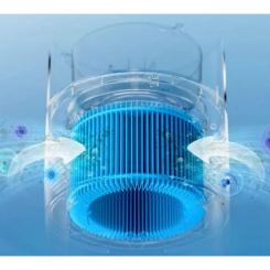 Увлажнитель воздуха Xiaomi Morphy Soft Mistless Humidifier White Фото 7