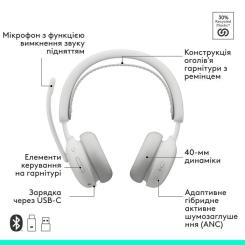 Наушники Logitech Zone Wireless 2 ES for Business Off-White Фото 9