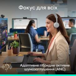 Наушники Logitech Zone Wireless 2 ES for Business Off-White Фото 7
