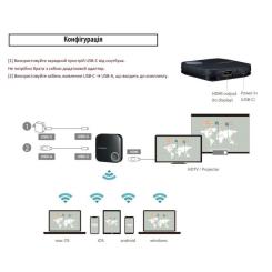 Адаптер WLAN для ТВ EvroMedia AirBridge Фото 1