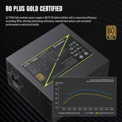 Блок питания Gamemax 750W Фото 9