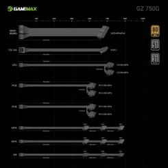 Блок питания Gamemax 750W Фото 11