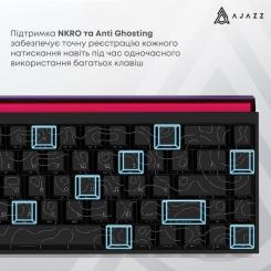 Клавиатура Ajazz NK68 Red Switch USB UA Black Фото 11