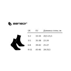 Носки Sensor Hiking Merino 20200069 black/grey 3-5 Фото 2