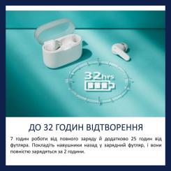 Наушники Philips TAT2000WT/00 Wireless White Фото 6