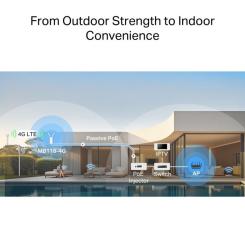 Маршрутизатор Mercusys MB118-4G Фото 7