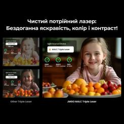 Проектор JMGO N1S Ultimate Фото 9