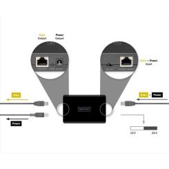 Сплиттер Digitus DN-95211 Фото 6