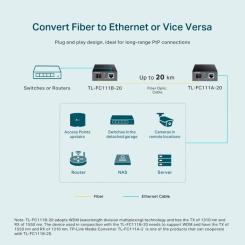 Медиаконвертер TP-Link FC111B-20 Фото 3