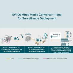 Медиаконвертер TP-Link FC111B-20 Фото 5