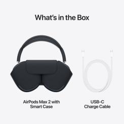 Наушники Apple AirPods Max 2 Starlight Фото 7