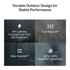 Маршрутизатор TP-Link Archer MR402-Outdoor Фото 6