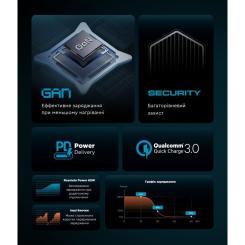 Зарядное устройство Armorstandart 2xUSB-C + 1xUSB 67W GaN black Фото 5