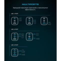 Зарядное устройство Armorstandart 2xUSB-C + 1xUSB 67W GaN black Фото 8