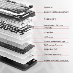 Клавиатура Ajazz AK820 Sea Salt Switch RGB USB-C UA White Фото 7