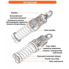 Фонарь Ranger Антимоскітний Spiral Фото 10