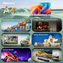 Телевизор Hisense 32A4S Фото 1