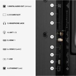 Телевизор Hisense 32A4S Фото 5