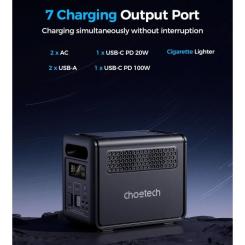 Зарядная станция Choetech BS0068 1200W 1024Wh Фото 9