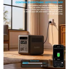 Зарядная станция Choetech BS0068 1200W 1024Wh Фото 11
