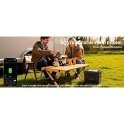 Зарядная станция Choetech BS0068 1200W 1024Wh Фото 3