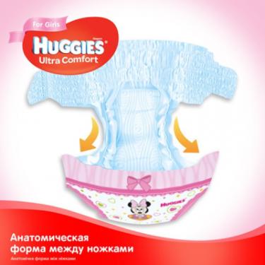 Подгузники Huggies Ultra Comfort 3 Box для девочек (5-9 кг) 112 шт Фото 5