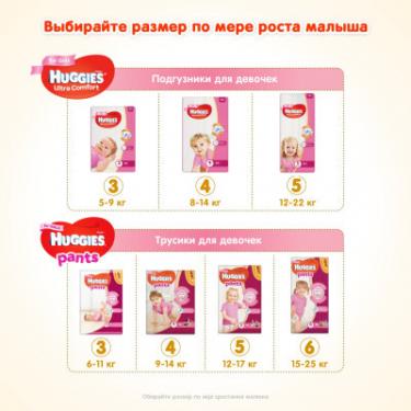 Подгузники Huggies Ultra Comfort 3 Box для девочек (5-9 кг) 112 шт Фото 7