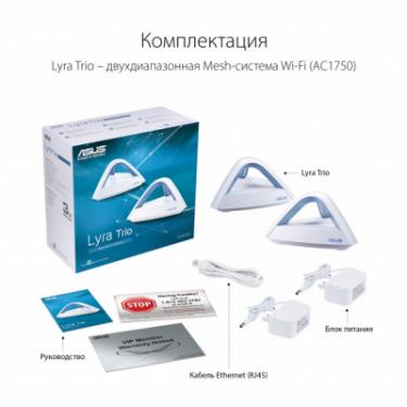 Маршрутизатор ASUS MAP-AC1750 Фото 5