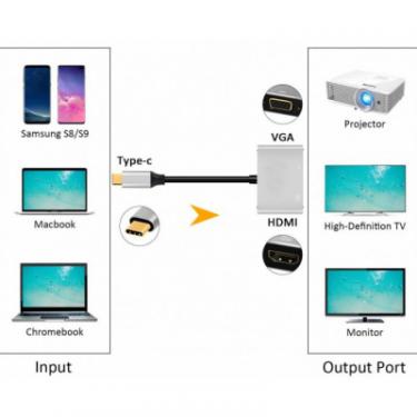 Переходник Extradigital Type-C to HDMI / VGA Фото 5