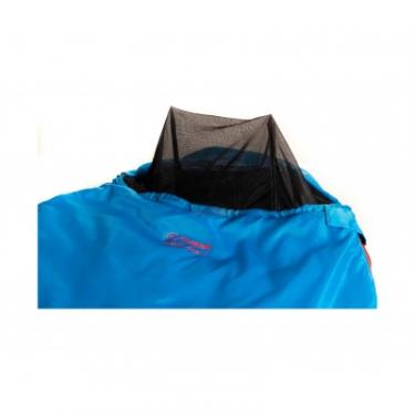 Спальный мешок Snugpak Travelpak 2 Comfort +2С / Extreme -3С Blue Фото 2