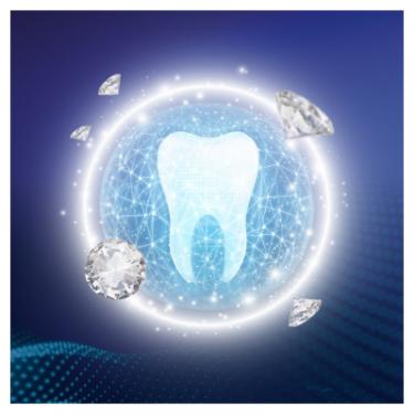 Зубная паста Blend-a-med Pro-Expert Захист від чутливості Ніжна м'ята 75 мл Фото 2