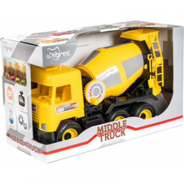 Спецтехника Tigres Авто "Middle truck" бетонозмішувач (жовтий) в коро Фото 1