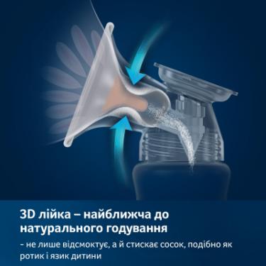 Молокоотсос Lovi електричний 2-фазний Prolactis 3D Soft Фото 3