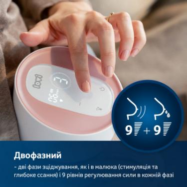 Молокоотсос Lovi електричний 2-фазний Prolactis 3D Soft Фото 7
