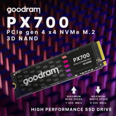 Накопитель SSD Goodram M.2 2280 2TB Фото 4