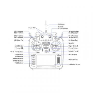 Пульт управления для дрона RadioMaster TX16S MKII AG01 Gimbal ELRS Фото 3